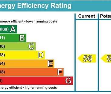 Headington, Oxford, OX3 - Photo 6