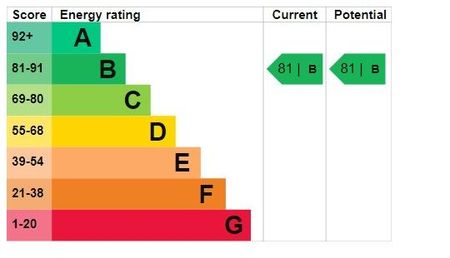 1 bedroom ground floor flat to rent - Photo 3