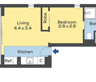 Location is the King - Photo 5