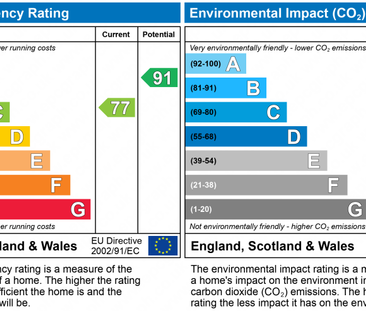 2 bedroom detached bungalow to rent - Photo 1