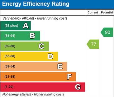 3 bedroom end of terrace house to rent - Photo 6