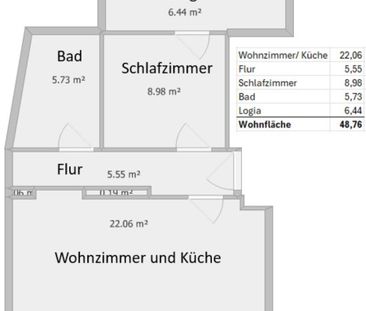 Erstbezug: 2,5-Zi-Wohnung Luxus-Ausstattung St. Johannis Nürnberg - Foto 1