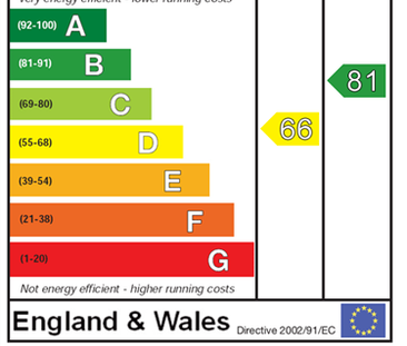3 bedroom end of terrace house to rent - Photo 6