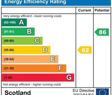 Gloucester Lane, New Town, Edinburgh - Photo 2