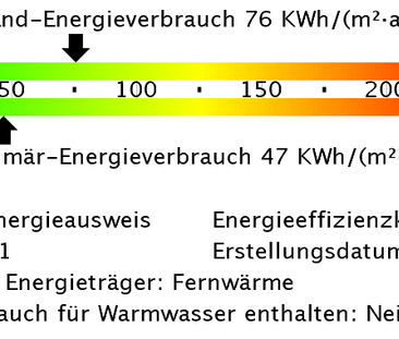 Wohnen und Wohlfühlen in Lankow! - Foto 6