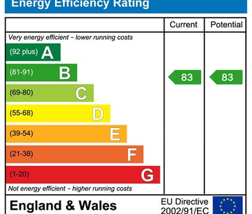 2 bedroom ground floor flat to rent - Photo 1