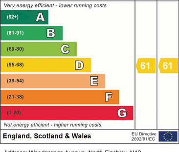 Studio to rent - Photo 6