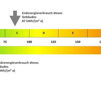 Wird exklusiv modernisiert: Erdgeschoss-Wohnung in Detmerode - Photo 4