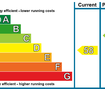 1 bedroom house to rent - Photo 4