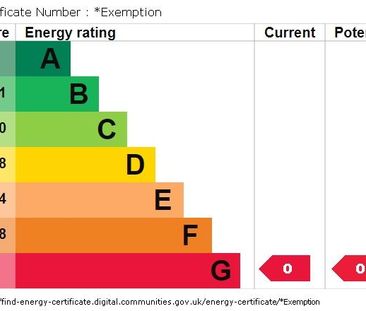 House share to rent - Photo 4