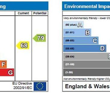 2 bedroom semi-detached house to rent - Photo 6