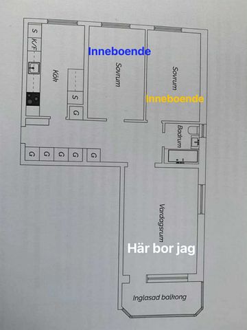 Rum uthyres till dig som gillar vegetariskt - Photo 5