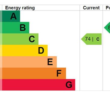 2 bedroom terraced house to rent - Photo 3