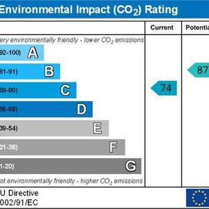 6 bedroom house share to rent - Photo 3