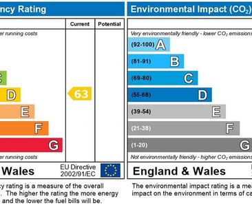 3 bedroom semi-detached house to rent - Photo 6