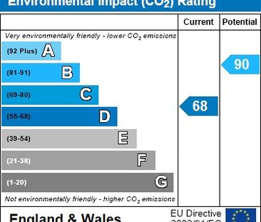 Highfield Road, Salford - Photo 2