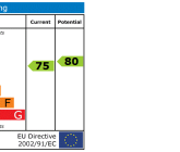 1 bedroom cluster house to rent - Photo 4