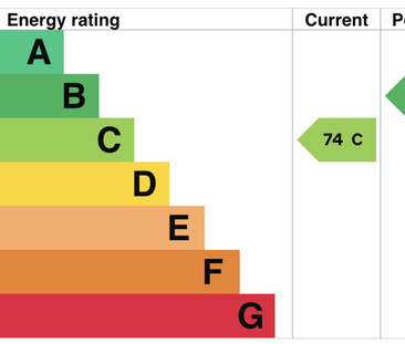 3 bedroom terraced house to rent - Photo 4