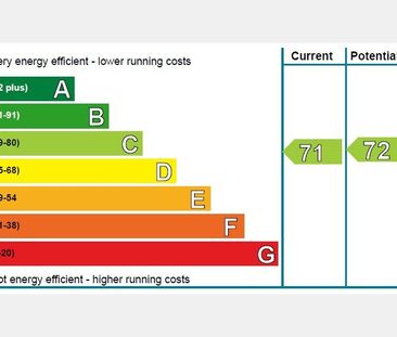 Stenhouse Place West, Stenhouse, EH11 3JW - Photo 4