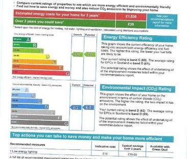 1 bedroom flat to rent - Photo 4