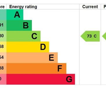 2 bedroom apartment to rent - Photo 2