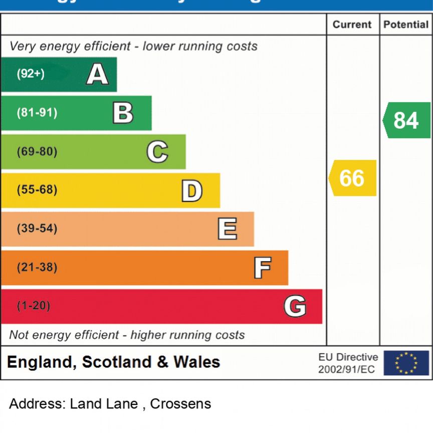 Land Lane , Crossens, , UK - Photo 1