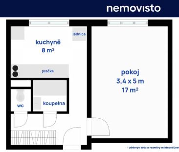 Pronájem, hezký byt 1+1, Slezská Ostrava, ul. Bohumínská, 36 m - Photo 6