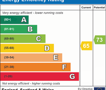 1 bedroom in a house share to rent - Photo 4