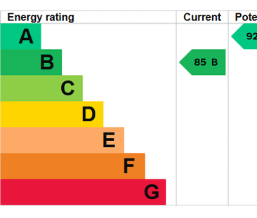 1 bedroom detached house to rent - Photo 3