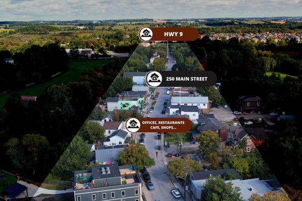 For Lease - 250 Main Street Unit# 5, King, Ontario - Photo 1