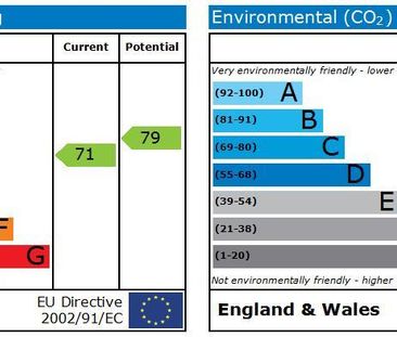2 bedroom terraced house to rent - Photo 2