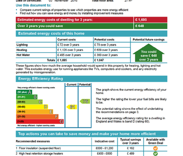 Studio to rent - Photo 4