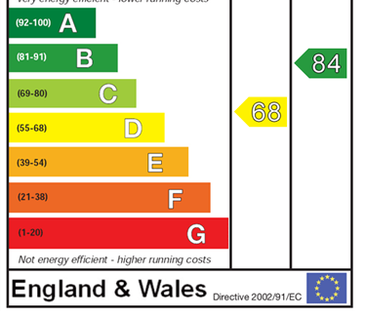 2 bedroom end of terrace house to rent - Photo 5