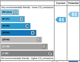 3 bedroom detached house to rent - Photo 1