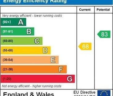 1 bedroom apartment to rent - Photo 3