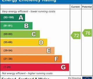 Studio to rent - Photo 6
