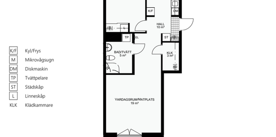 Limhamnsvägen 127B, Limhamns Hamnområde - Foto 3