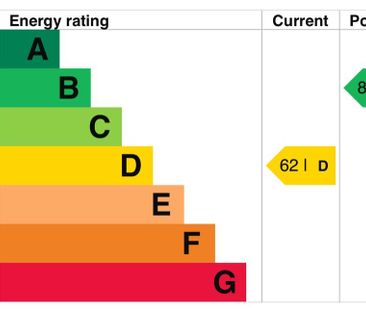 4 bedroom semi-detached house to rent - Photo 3