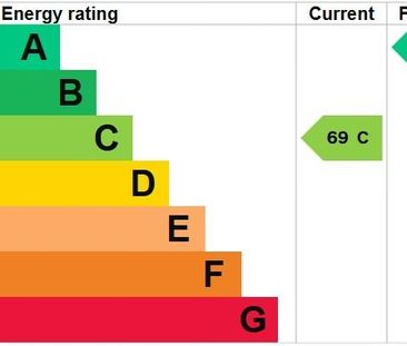 2 bedroom semi-detached bungalow to rent - Photo 1