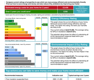 2 bedroom terraced house to rent - Photo 2