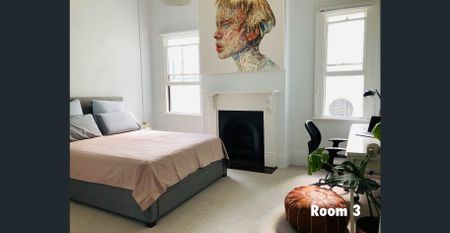 Fully Furnished-Spacious House. Walking Distance to USYD - Photo 4