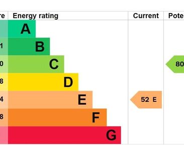 3 bedroom detached house to rent - Photo 1