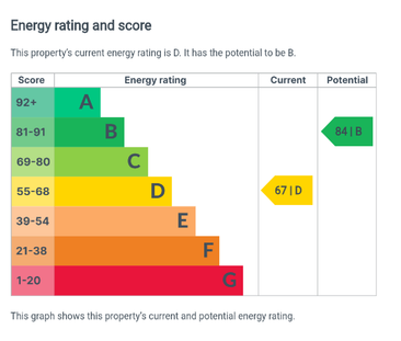 3 bedroom end of terrace house to rent - Photo 5