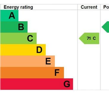 1 bedroom flat to rent - Photo 6
