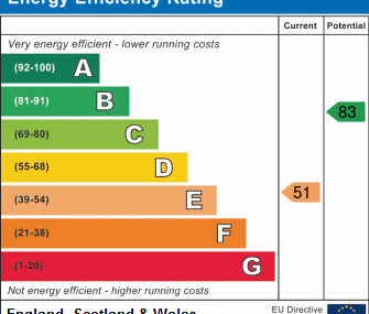 2 bedroom terraced house to rent - Photo 6
