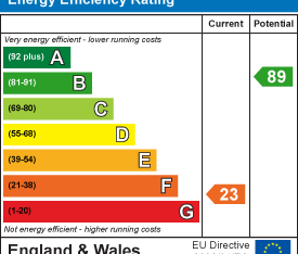 2 bedroom terraced house to rent - Photo 6