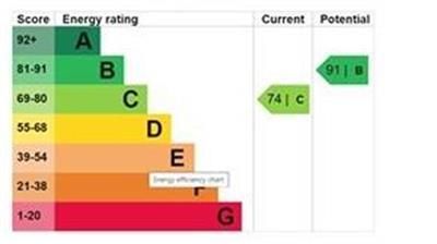 2 bedroom terraced house to rent - Photo 3