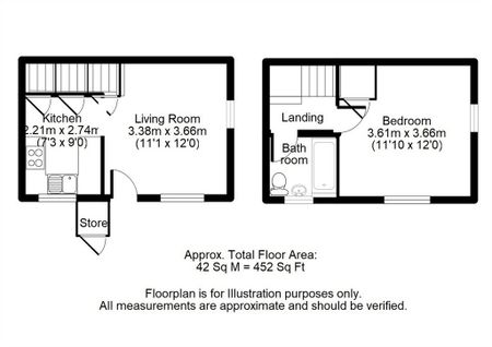 1 Bed, House - Photo 5