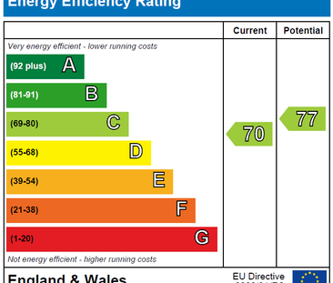 Studio to rent - Photo 6