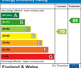 1 bedroom house to rent - Photo 5